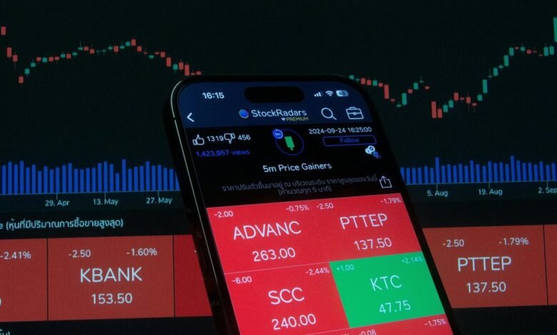 platform performance summary insights