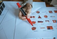 industry data analysis report