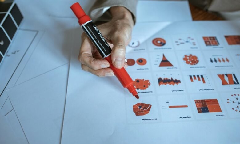 industry data analysis report