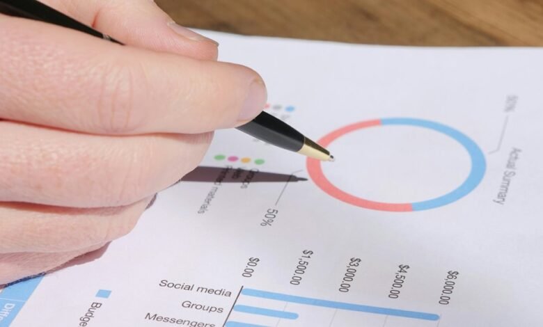 industry metrics signal review