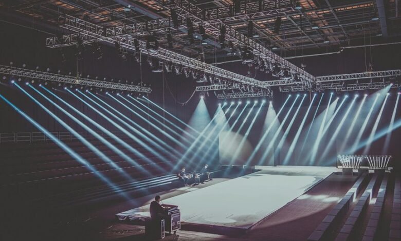 industry performance analysis review