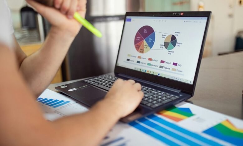 market analysis and insights