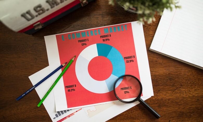 operational data highlights presented