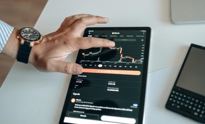operational data summary overview