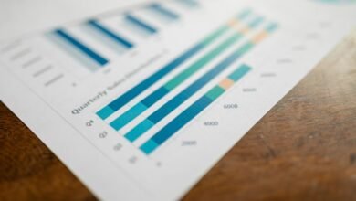 performance metrics overview report