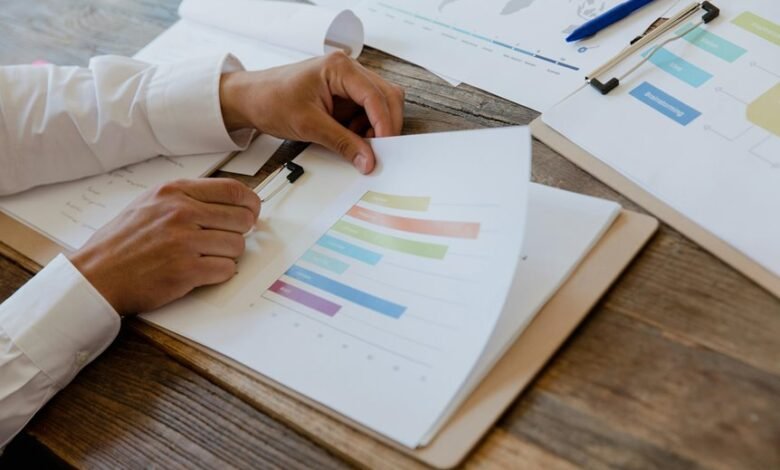 sector market signals assessment