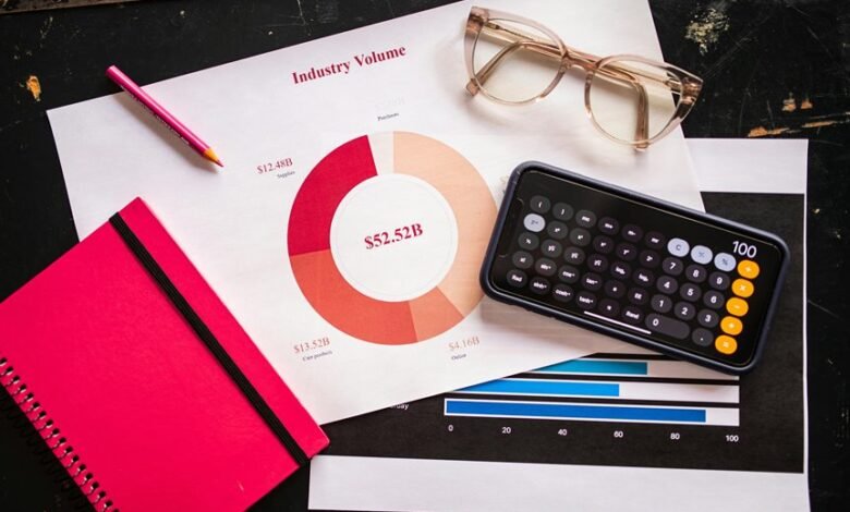 strategic business metrics overview